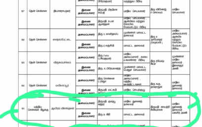 2026 TN Assemble Election Incharge